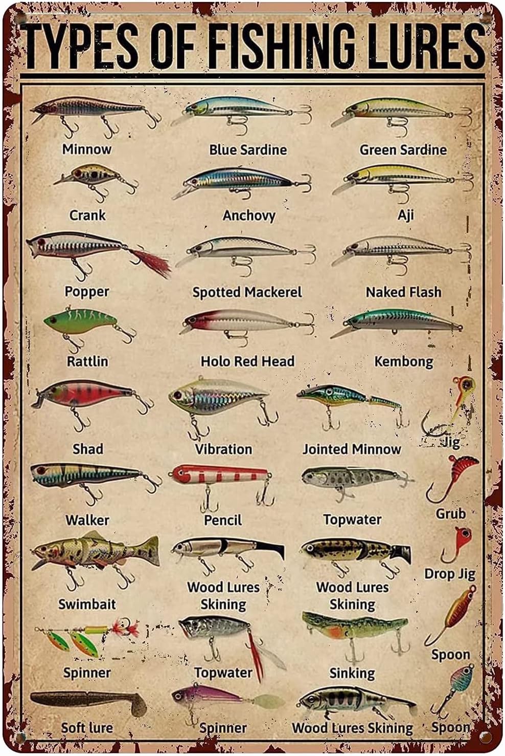 Fishing Equipment In - 1d, BALIK AVIĞI TİPLERİ İÇİNDEKİ BİLGİLER