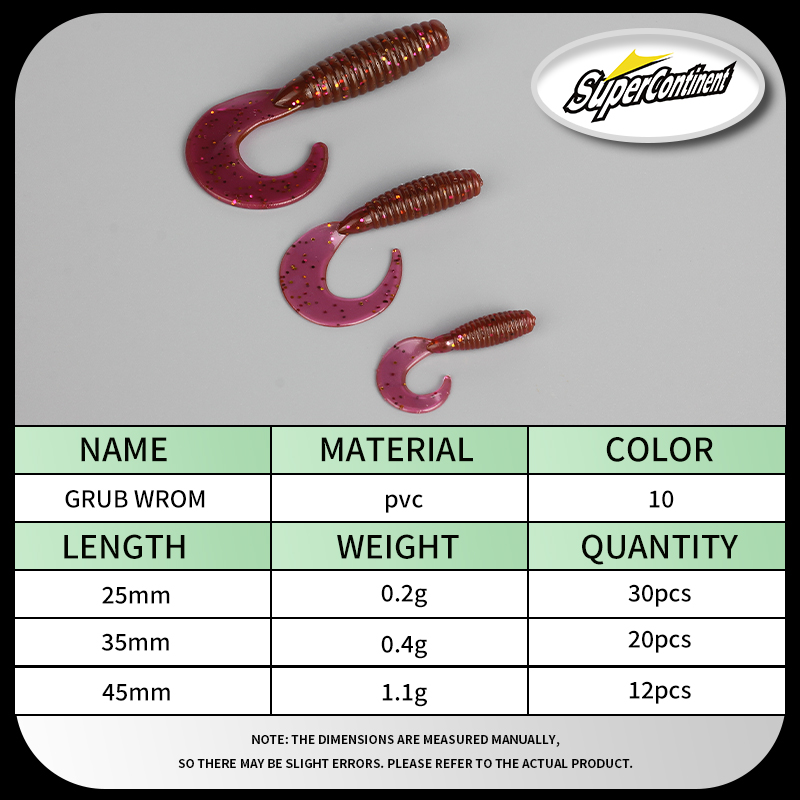 Süper Kıta Yumuşak Yem Angry S - Soft Plastic Lure incelemesi ve fiyatı