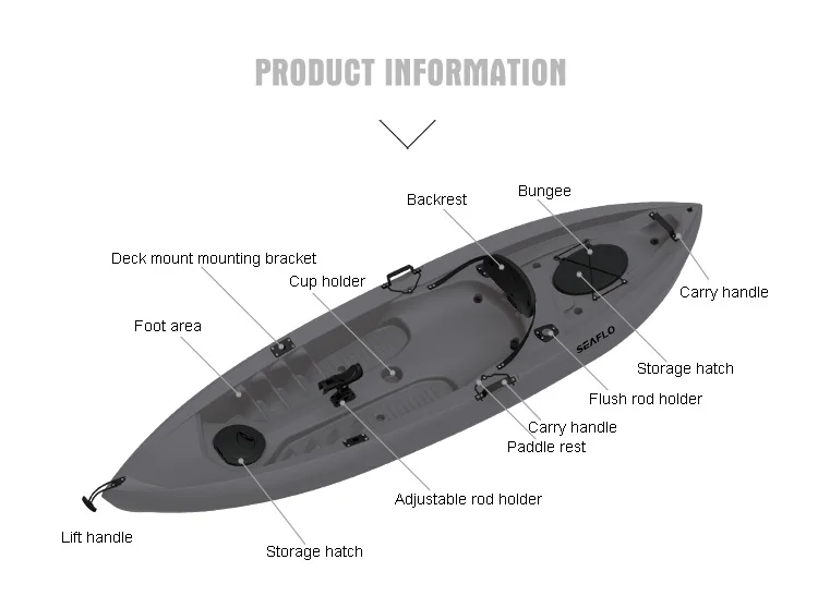 10ft 1 kişi HDPE plastik tekne - Fishing Equipment In incelemesi ve fiyatı