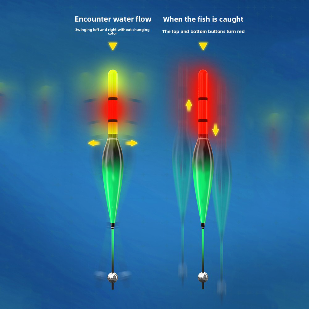 Otomatik Bobber Olta Seti Renk - Fishing Bobber Float incelemesi ve fiyatı