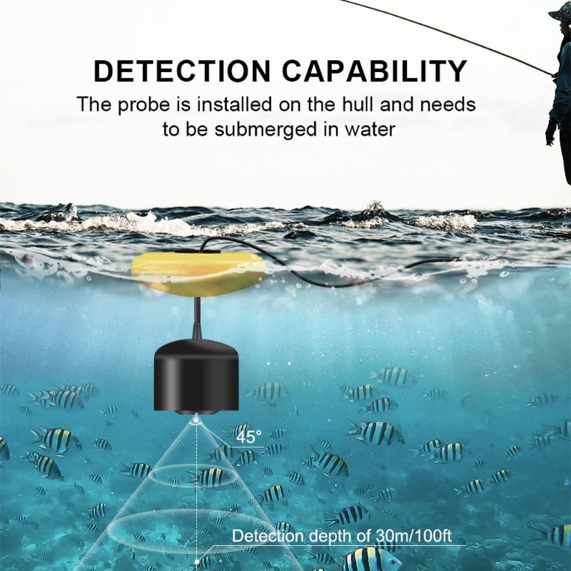 Sonar Balık Dedektörü Hafif Ta - Fishing Equipment In English incelemesi ve fiyatı