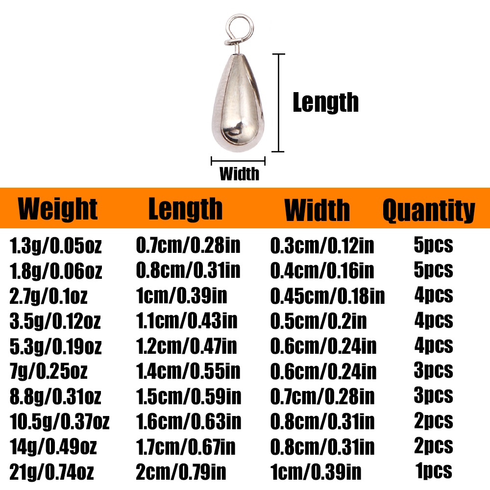B&U Tungsten Fastach Platin Ba - Tungsten Sinkers incelemesi ve fiyatı